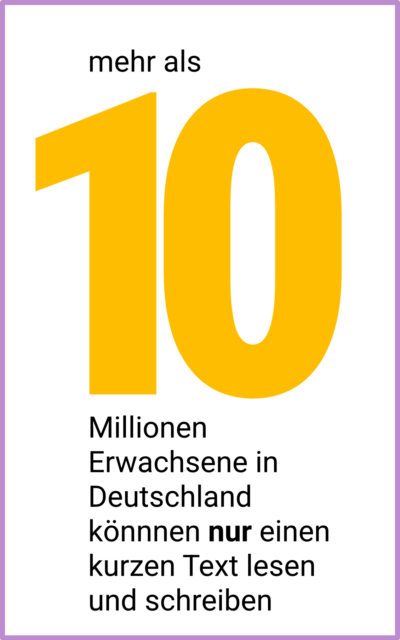mehr als 10 Millionen Erwachsene in Deutschland können nur einen kürzeren Text lesen und schreiben