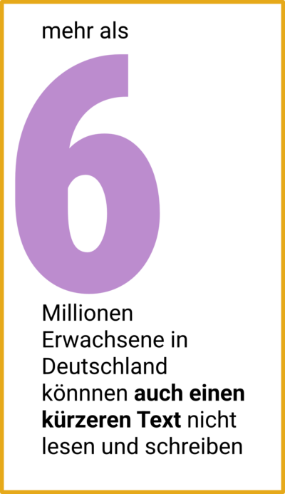 mehr als 6 Millionen Erwachsene in Deutschland können auch einen kürzeren Text nicht lesen und schreiben